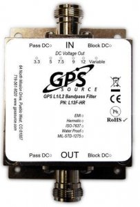 GNSS Filters
